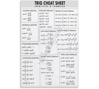 BIANMTSW Grafico da parete con formule trigonometriche, poster per documenti d'identità, matematica, riferimento educativo per studenti, decorazione per studio, incorniciato, 30 x 45 cm
