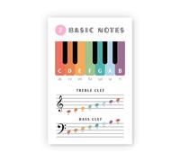 BIANMTSW Poster con note musicali e lo staff, impara le 7 note di base della musica, tabella educativa essenziale per band principianti, orchestra e lezioni di musica generale, incorniciato, 40 x 60