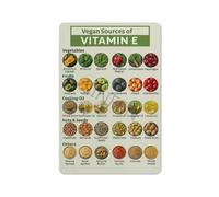 BIANMTSW Poster con scritta "Fonti di vitamina E per vegani" con tabella degli alimenti a base vegetale, per una vita sana, con cornice, 40 x 60 cm