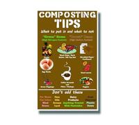 BIANMTSW Poster guida autosufficiente per il compostaggio, consigli per la salute e il benessere per il riciclaggio dei rifiuti organici, arte da parete motivazionale per casa eco-consapevole