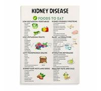 BIANMTSW Poster "Understanding Your Kidneys" con anatomia e tabella nutrizionale con alimenti per una funzione renale ottimale, incorniciato, 40 x 60 cm