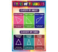 BIANMTSW Set di poster con geometria e matematica, grafici educativi con forme, triangoli e angoli, decorazione per aule, per scuole medie e superiori, con cornice, 30 x 45 cm