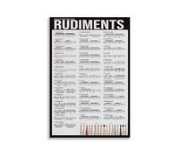 BIANMTSW The Ultimate Drum Rudiments Chart - Guida visiva a tutti i 40 modelli standard di rullante, arte educativa da parete per sala batteria, sala band e lezioni incorniciate, 30 x 45 cm