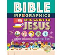 Bible Infographics for Kids Epic Guide to Jesus (Copertina rigida)