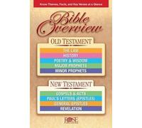 Bible Overview (pack of 5) (Tascabile)