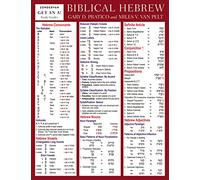 Biblical Hebrew