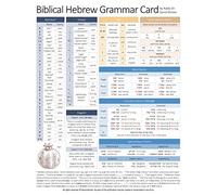 Biblical Hebrew Grammar Card
