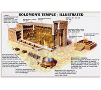 Biblical Hebrew Temple Architectural Wall Art