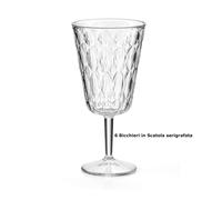 BICCHIERI a CALICE VANITY in Cristallo Acrilico Bio-based confezione da 4 pezzi diametro Ø 18,5xh 20 cm- 330 MlL BPA FREE colore trasparente trasparente