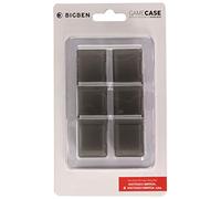 Big Ben - Switchgamecase BIG BEN