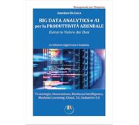 Big data analytics e AI per la redditività aziendale. Estrarre valore dai dati