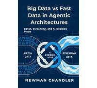 Big Data vs Fast Data in Agentic Architectures: Batch, Streaming, and AI Decision Loops