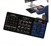 Big Table Mousepad for Trading, Day Trading Pad with Charts, Washable Day Trading Pad, Trading Desk Mousepad, Stock Market Chart Desk Mat, Day Trading Mousepad for Home Studio, Trading Pad with Stock