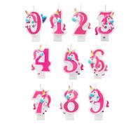 BigBuy Party Candela, Standard