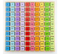 Bigjigs Giocattoli Numero Vassoio in Legno - Conteggio Formazione di societ?