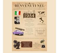 Biglietto di Compleanno per 71 Anni, Born in 1954 Il 71°Giornale Compleanno Biglietto - [A4 Senza Cornice] - Regalo Di Compleanno Vintage per Uomo e Donna - Idee Regali Compleanno Originali