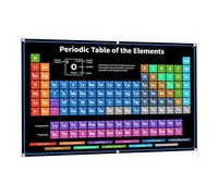 Bigtime Signs Tavola periodica con elementi reali all'interno | Poster da tavola periodica di chimica degli elementi 2022, nero 35 e 54 pollici, poster da tavola periodica, poster