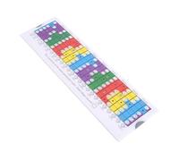 Bilancia per chitarra in plastica Righello scorrevole per chitarra Tabella della scala della tastiera pentatonica righello scorrevole strumento di apprendimento della chitarra portatile e leggero