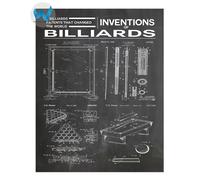 Biliardo Invenzioni Brevetti Poster Gioco Biliardo Wall Art...