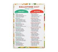 Biliary Health Dietary Reference Metal signs 12x8 Inch | Kitchen decoration explaining which items promote gallbladder comfort and recovery