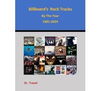 Billboard's Rock Tracks By The Year 1981-2024