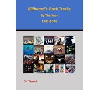 Billboard's Rock Tracks By The Year 1981-2024