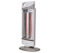 Stufa Bimar Infrarossi a Carbonio 1000W HR301