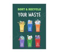 Bin Color Chart for Recycling Waste Sorting Guide Informative Canvas Wall Art for Eco Conscious Home Decor Gift(Unframed,12x18inch(30x45cm))