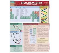 Biochemistry Chemical Concepts Reference Guide