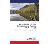 Biodiversity, Habitat Utilization and Trophic Relationships: Aquatic vertebrates in the Madhav National Park Shivpuri, Madhya Pradesh