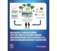 Biologically-Driven Carbon Capture and Utilization through Microorganisms for Sustainable CO₂ Biofixation and Bioenergy Generation