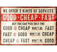 Biopracess Targa in metallo con scritta in lingua inglese "Good Cheap Fast", stile retrò, vintage, poster da parete, 20 x 30 cm