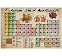 Biopracess Tavola periodica degli stili di birra in alluminio S decorazione da parete per la casa targa in metallo retrò vintage latta segno metallo poster decorazione da parete 20,3 x 30,5 cm