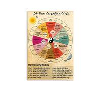 Bioprocess 24 ore orologio circadiano organo orologio conoscenza medicina cinese decorazione sana poster arte parete targa in metallo decorazione poster 20 x 30 cm