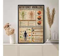 Bioprocess Poster nutrizionista con conoscenza nutrizionista, poster regalo per nutrizionista nutrizionista regalo nutrizionista regali alimentazione sana placca decorazione da parete poster in