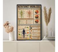 Bioprocess Poster nutrizionista conoscenza nutrizione poster regalo per dietista nutrizione regalo nutrizionista nutrizionista regali cibo sano placca decorazione da parete poster cartello in metallo