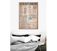 Bioprocess Tattoo Ist Knowledge Poster, Tattoo Knowledge Satin Poster, Tattoo Ist Decor, Tattoo Poster, Tattoo Studio Decor Poster Wall Art Tin Sign Decor Metal Sign Poster 30,5 x 20,3 cm