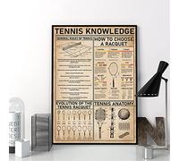 Bioprocess Tennis Knowledge Vintage Look Targa in latta Bar Cafe Vintage Metal Sign Poster 20 x 30 cm