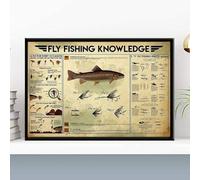 Bioprocess The Hunting Dad Fly Fishing Lure Rainbow Trout Knowledge Poster vintage decorazione da parete in metallo targa poster 20,3 x 30,5 cm