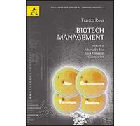 Biotech management