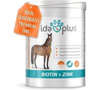Biotin + Zink - Cura Completa - Altamente Dosata - VINCITORE DEL CONCORSO - Zinc