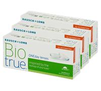 Biotrue ONEday for Astigmatism (90 lenti)