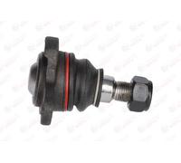 BIRTH CX1410 Testina braccio oscillante