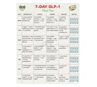 BIRXPMOS 7 Day Healthy Meal Plan for Weight Management GLP 1 Friendly Nutrition Guide for Kitchen Office Decor(Unframed,08x12inch(20x30cm))