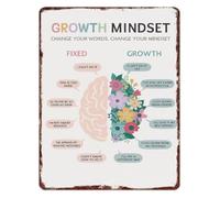 BIRXPMOS Affirmation Metal Sign Growth Mindset Fixed vs Growth Wall-Art for Classroom Home Office Motivational Decor 8 X 12 in