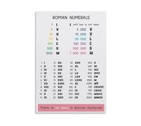 BIRXPMOS Educational Trilingual Poster Roman Numerals in English Spanish Italian World Languages Learning Aid for Classroom Homeschool Study Room Wall-Art(Framed,12X18inch(30X45cm))
