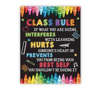 BIRXPMOS Elementary Middle School Classroom Rules, Crayon Themed Behavior Expectations Sign for Wall Decor and P ulletin Board(Unframed,12x18inch(30x45cm))