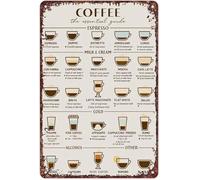 BIRXPMOS Essential Coffee Guide Vintage Metal Tin Sign for Kitchen Office Coffee Bar Wall-Art 8 X 12 in
