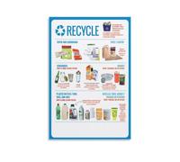 BIRXPMOS Green Living Recycling Chart Canvas Poster Wall-Art Environmental Education Decor for Home Office Living Room Bedroom(Framed,08x12inch(20x30cm))