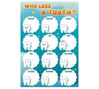 BIRXPMOS Lost Tooth Club for Classroom - Fun Educational Tooth Chart for Kindergarten, Preschool & Elementary School, Nurse Office Wall Decor, Write-On Wipe-Off Design(Unframed,12x18inch(30x45cm))